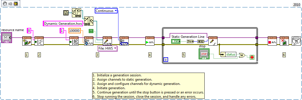 Static and Dymanic HSDIO Generation Block Diagram.png